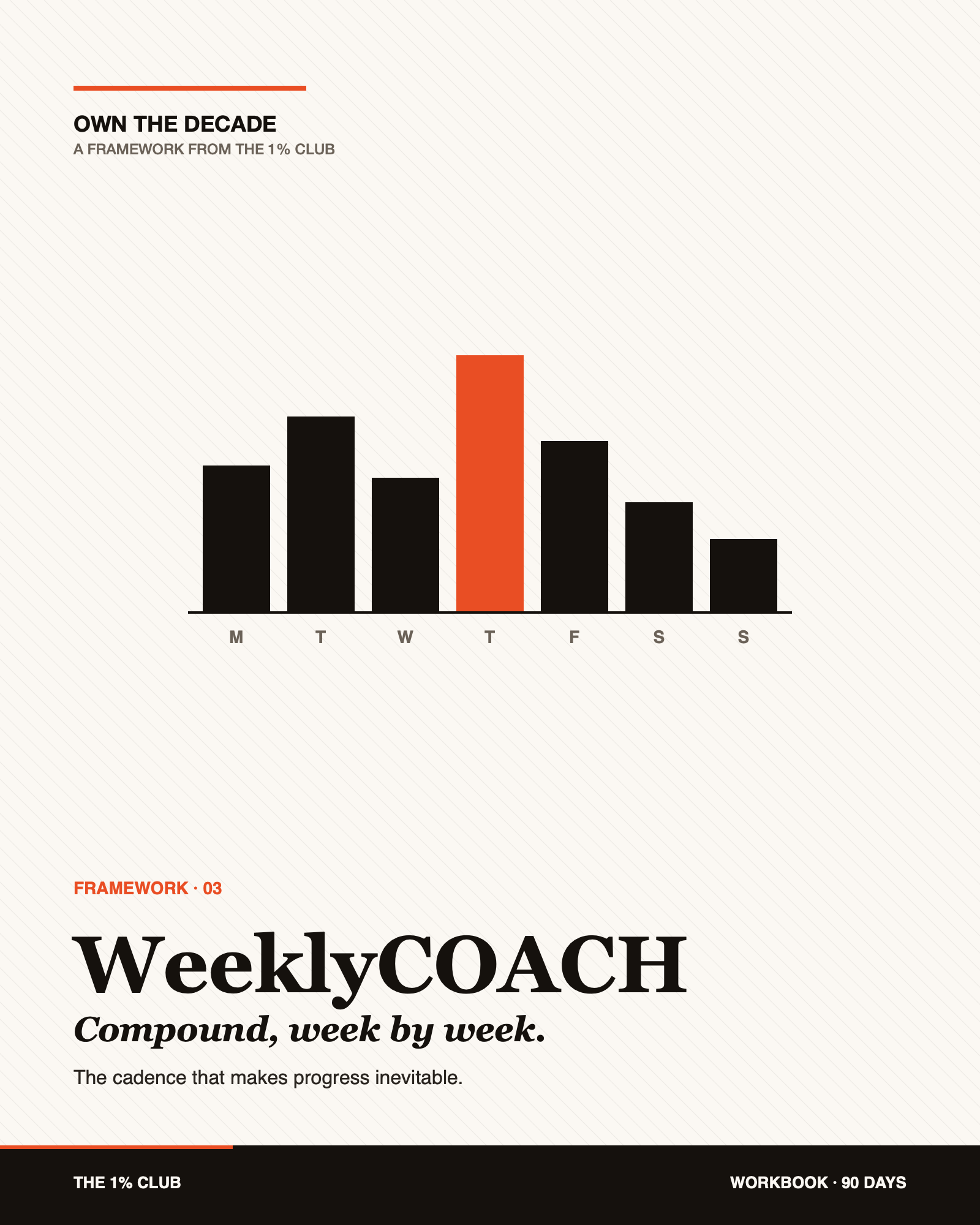 WeeklyCOACH workbook
